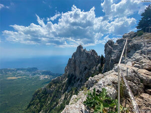 Отели Ай-Петри