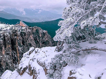 Ай-Петри отзывы